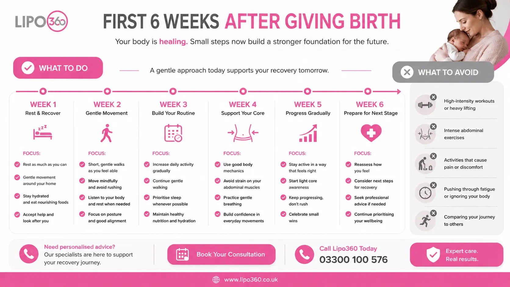 What to Do (and Avoid) in the First 6 Weeks After Giving Birth To Avoid Diastasis Recti 1 First 6 Weeks After Giving Birth To Avoid Diastasis Recti Bicester